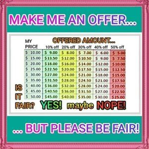 Reasonable Offers Chart